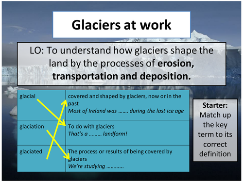 Glaciers at work