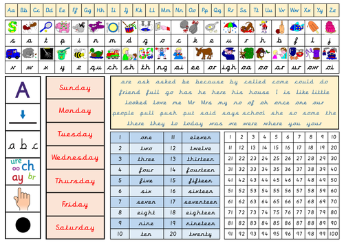 Printable Desk Mat Year 1 Jolly Phonics Version Teaching Resources