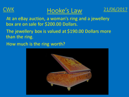 GCSE Physics - Hooke's Law lesson plan, presentation and practical