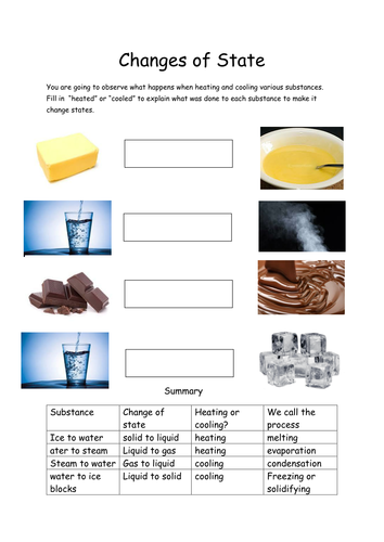 Changes Of State Simple Worksheet Teaching Resources