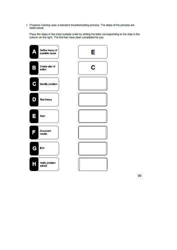 OCR Cambridge Technical in IT - Unit 1 - 1.6 - Troubleshooting