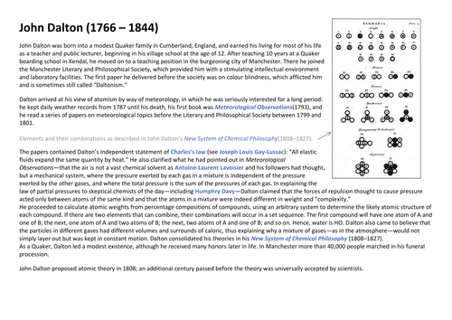 Literacy activity for the changing atom