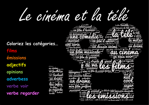 Revision Wordle  TV and Film  Teaching Resources