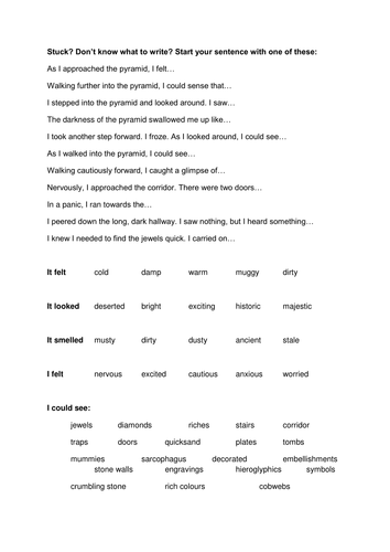 ancient egypt descriptive writing resource sheet teaching resources
