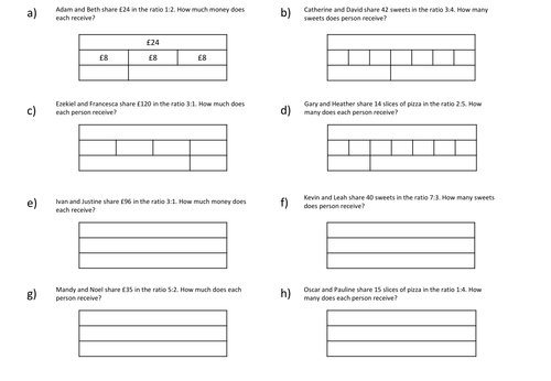 sharing in a ratio bar model teaching resources