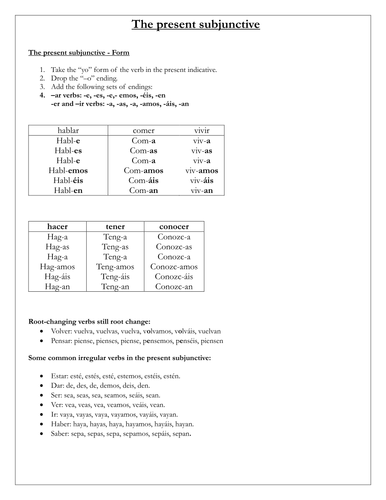 Spanish NEW A Level subjunctive translation pack: subjunctive triggers ...