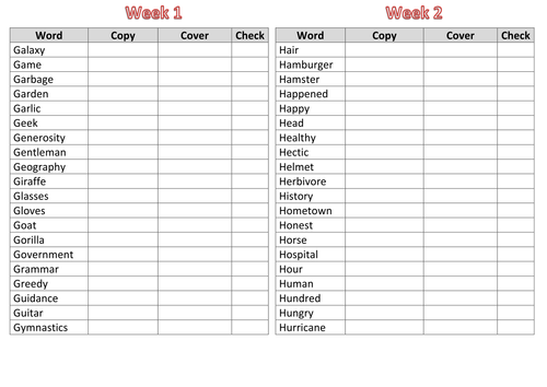 Spelling Booklets | Teaching Resources