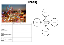 Descriptive Writing | Teaching Resources