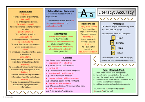 Literacy Mats | Teaching Resources