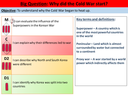 3 Cold War Korean War Ks3 Ks4 Teaching Resources