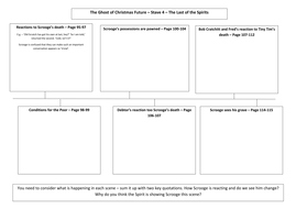 A Christmas Carol Stave 4 And 5 Teaching Resources