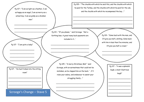 A Christmas Carol Stave 4 and 5 | Teaching Resources