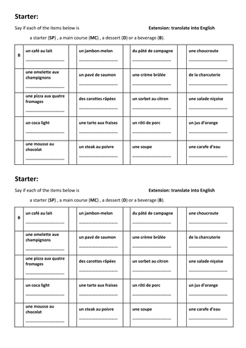 food year 8 starter french food differentiated reading opinion