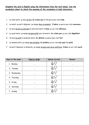 food year 8 starter french food differentiated reading opinion