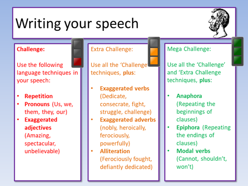 speech writing language features
