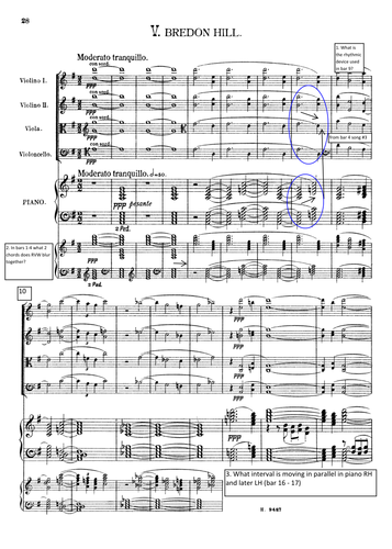 Edexcel A level Analysis questions -worksheet for  On Wenlock Edge Song #5 "Bredon Hill"