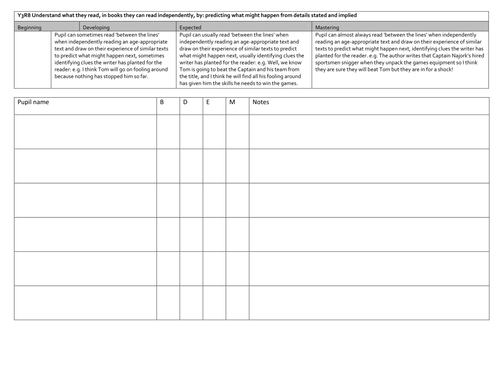 Full Guided Reading Scheme | Teaching Resources