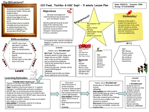 Food practical planning sheet image