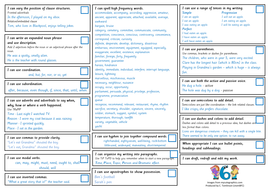Year 6 creative writing checklist image
