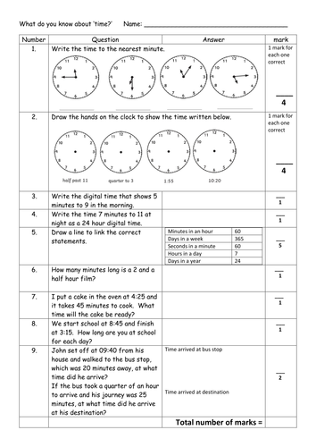 Telling The Time, 12 And 24 Hour Clock And Time Converting Problems 