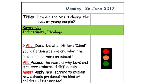 AQA 8145 Germany -Nazi Education