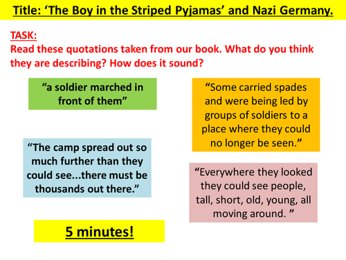 'The Boy in the Striped Pyjamas' Context Lesson