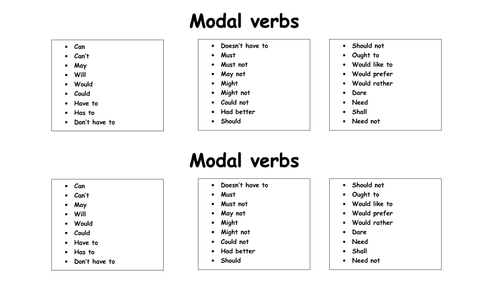 Modal Verbs Teaching Resources