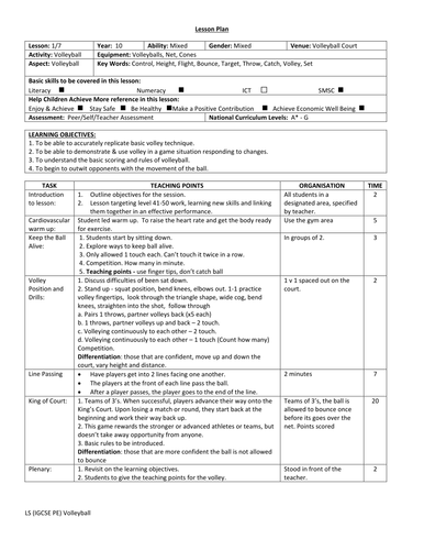 IGCSE Volleyball Lesson Plans | Teaching Resources