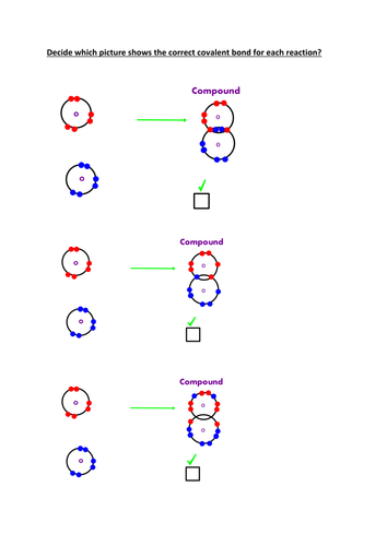 Covalent bonding worksheets differentiated for SEN/EAL | Teaching Resources