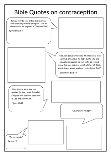 AQA NEW GCSE 2016: RELIGIOUS STUDIES THEME A CONTRACEPTION