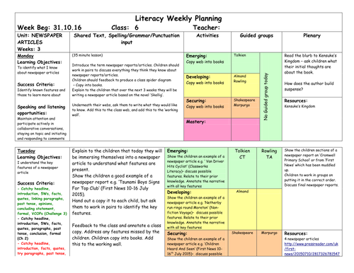 Newspaper Writing based on 'Kensuke's Kingdom'