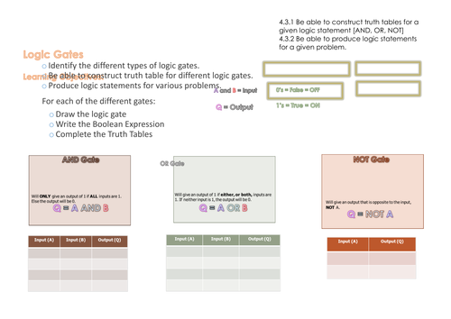 GCSE Computer Science - Logic Gates | Teaching Resources