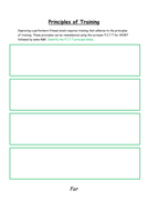 Principles of Training Differentiated | Teaching Resources