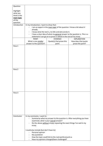 Analytical essay scaffold | Teaching Resources