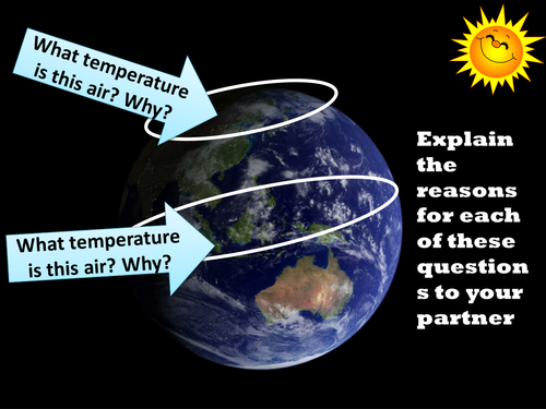 new OCR spec B Global Hazards - L3 Atmospheric Circulation