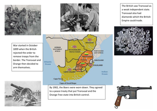 New - GCSE Edexel - Modern Medicine - Chapter 4 - Boer War