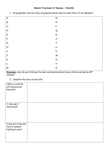 New - GCSE Edexel - Modern Medicine - Chapter 4 - Penicillin, Flemming and Production