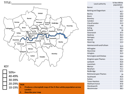 new OCR spec B - URBAN FUTURES unit - L8 London case study