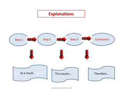 Explanations - how to write explanatory texts - PowerPoint, scaffold ...