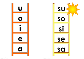 22 flash cards with two letter phonics blends 'ladders'--one consonant ...