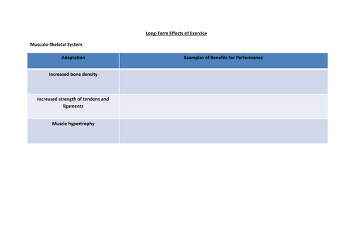 Long-Term Effects of Exercise GCSE PE 2016 9-1 | Teaching Resources