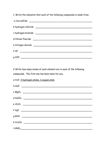 New Spec AQA Chemical Formulae Lesson | Teaching Resources