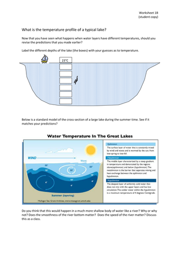 River Pollution Unit of Work: Lesson Plans, Practical and Board Game