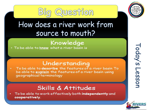 KS3 unit - LANDSCAPES - L6 - river and drainage basins