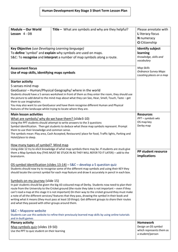 KS3 unit - MAP SKILLS - L4 map symbols