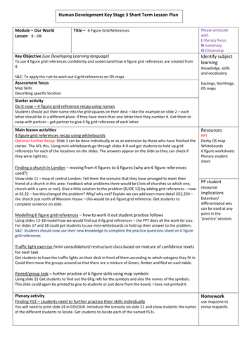 KS3 unit - MAP SKILLS - L8 - 6 figure grid references