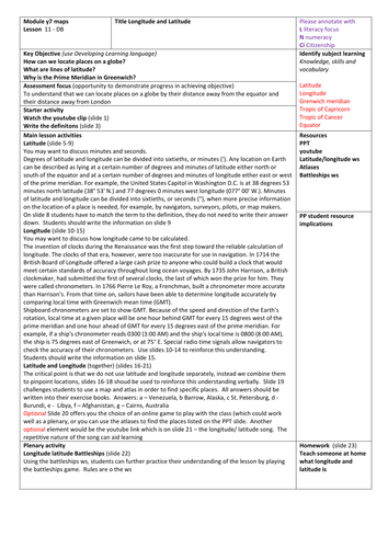 KS3 unit - MAP SKILLS - L9 - longitude and latitude