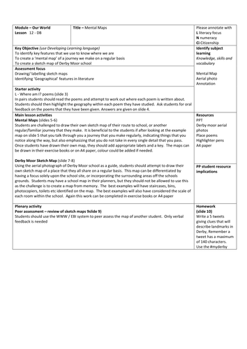 KS3 unit - MAP SKILLS - L11 - mental maps