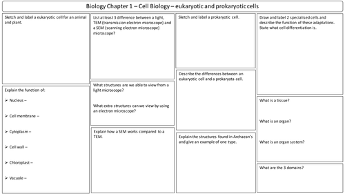 NEW AQA 2016 GCSE Trilogy Biology revision mats