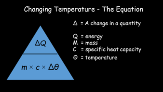 GCSE : Specific Latent Heat. Specific heat capacity. Energy
